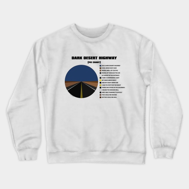 Dark Desert Pieway (Black) Crewneck Sweatshirt by Roufxis